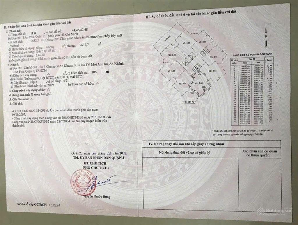 Bán căn hộ an khang 3pn.  zalo 0903 358 ***