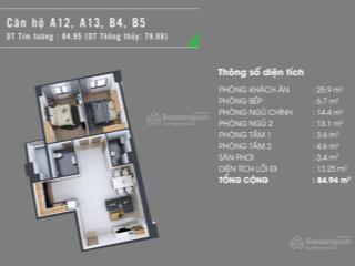 Căn hộ 2pn mẫu căn b7 homyland riverside view thoáng nhà mới 100% bàn giao cđt hỗ trợ vay 70%
