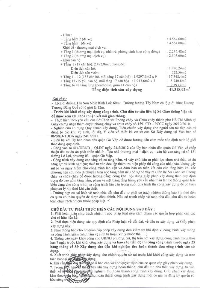 Bán trung tâm thương mại lâu dài sunny plaza phạm văn đồng. zalo 0903 358 ***  fb thu huong land