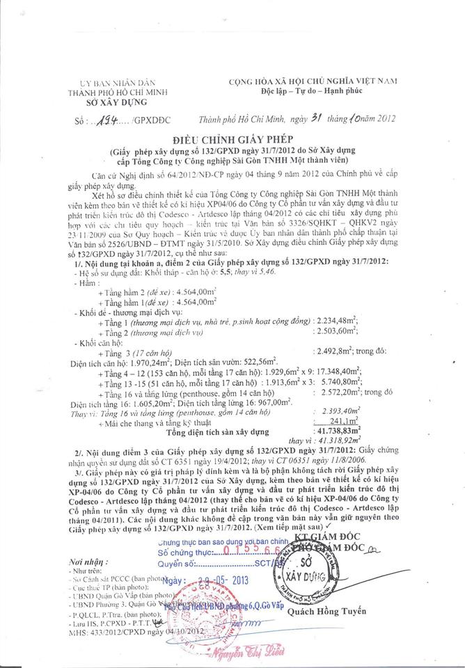 Bán trung tâm thương mại lâu dài sunny plaza phạm văn đồng. zalo 0903 358 ***  fb thu huong land