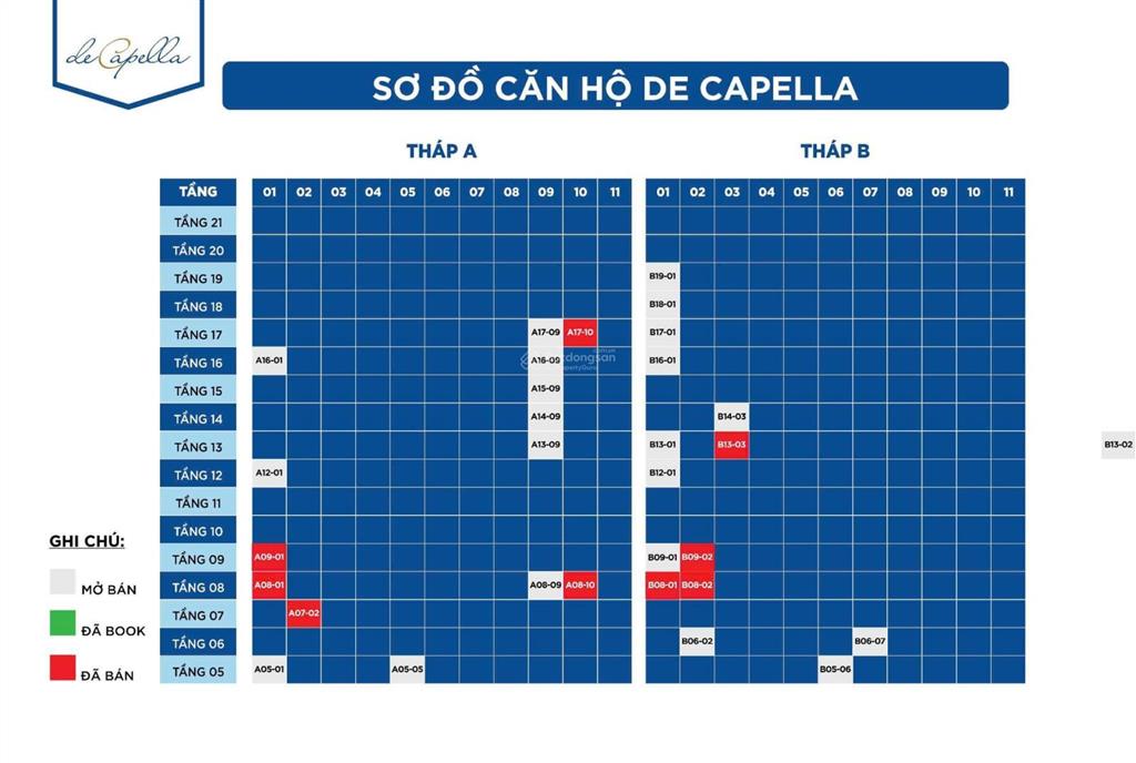 Bán căn hộ de capella quận 2. zalo 0903 358 *** fbook thu huong land