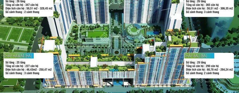 Bán căn hộ new city thủ thiêm  bình khánh  đức khải. zalo 0903 358 ***  facebook thu huong land