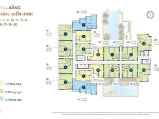 Bán căn hộ precia  1pn  2pn  3pn  penhouse shophouse. zalo 0903 358 *** facebook thu huong land