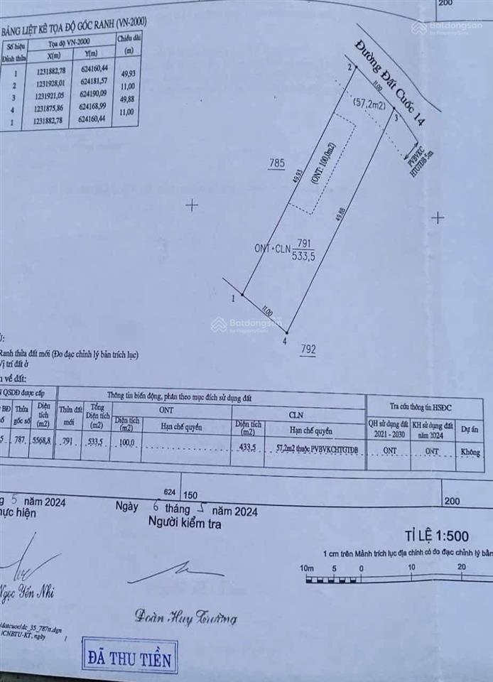 Bán đất 533m2 tại đường 415, xã đất cuốc, bắc tân uyên, bình dương, giá cực chất 2,3 tỷ.