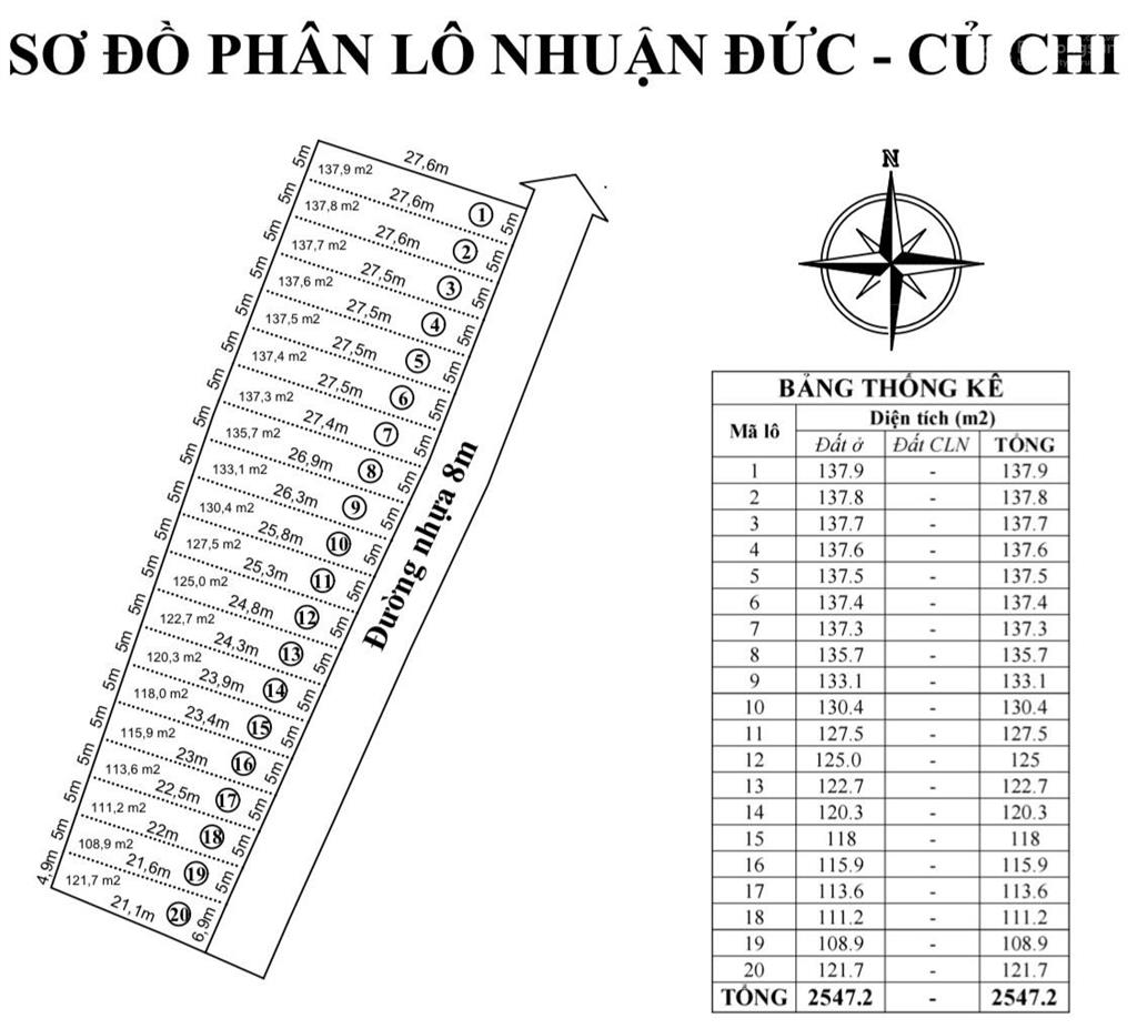 Bán đất củ chi, xã nhuận đức, 1 sẹc đường nguyễn thị lộc, dt 100m*26m, mt đường nhựa 7m, qh đất ở