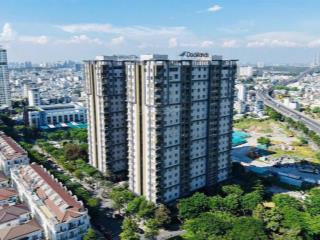 Mua hàng trực tiếp chủ đầu tư căn hộ dockland  99 nguyễn thị thập