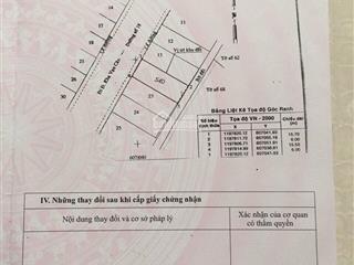 Bán nền biệt thự ven sông đường phạm văn đồng, phường hiệp bình chánh.  0932 011 ***