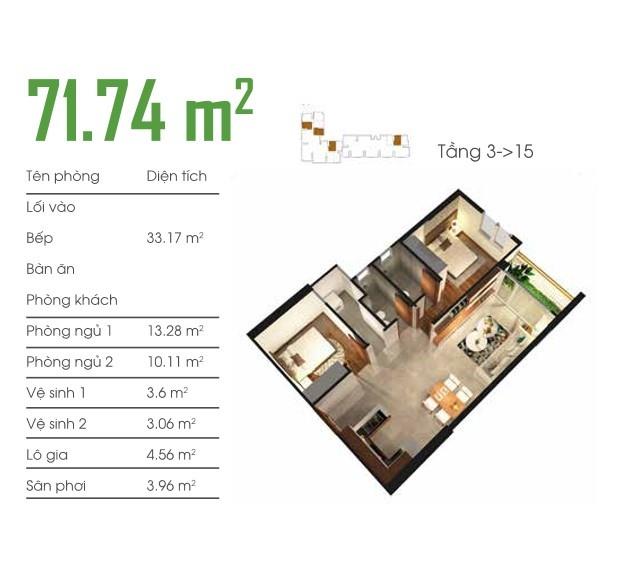 Tin mới nhất giá mới nhất căn hộ tháng 1/2026
