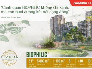 Elysian sắp cất nóc cơ hội đầu tư siêu lợi nhuận  2pn2wc 81m2 chỉ 5tỷ1  thanh toán giãn tới 2027