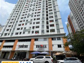 Chuyển nhượng chuyên cc lotus  tp dĩ an