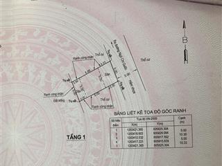 Bán lô đất (51,4m2) hẻm 185 ngô chí quốc, bình chiểu, thủ đức