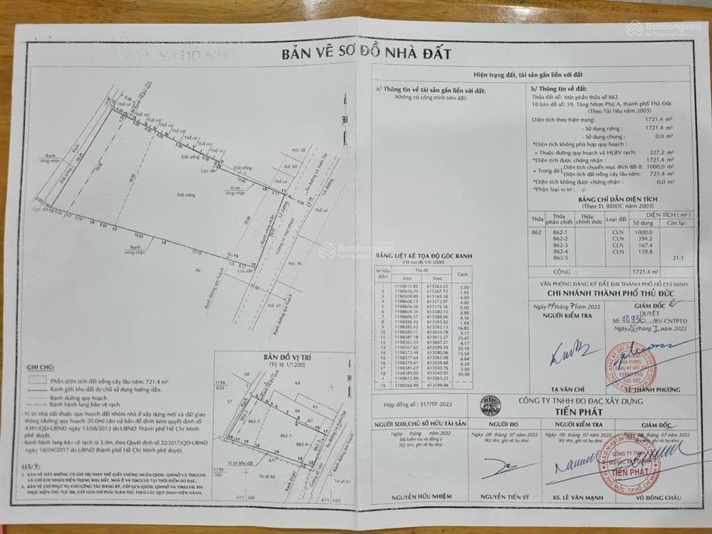 Đất tcln mặt tiền kinh doanh đường 160, tăng nhơn phú a, quận 9, dt 1700m/49ty tỷ