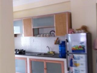 Cho thuê căn hộ thái an 3,4, 1pn, không nội thất, giá 5tr/tháng