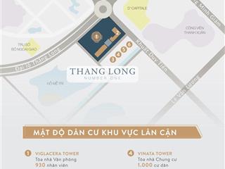 Chủ đầu tư cho thuê chân đế chung cư cao cấp thang long number one
