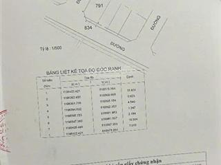 Bán đất dự án vạn xuân đường số 8, phường trường thạnh q9 gần chợ long trường (89m2) 6.5 tỷ
