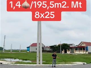 HOT !!! SỞ HỮU NGAY LÔ ĐẤT ĐẤU GIÁ ĐẸP - GIÁ TỐT - Vị Trí Đắc Địa ,Tại Thọ Xuân- Thanh Hoá