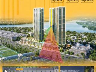 Căn hộ 2br tầng cao 20 view sông thành phố căn hộ hàng hiệu masteri đà nẵng ms châu mỹ