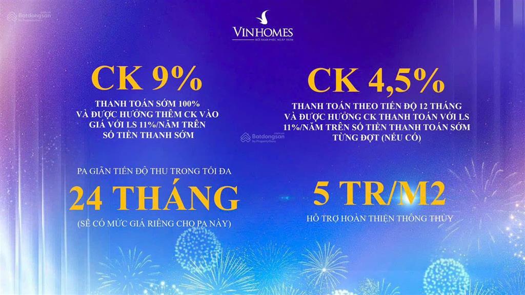 Bán shop chân đế times city giá siêu tốt từ chính cđt vinhomes chỉ 10 tỷ
