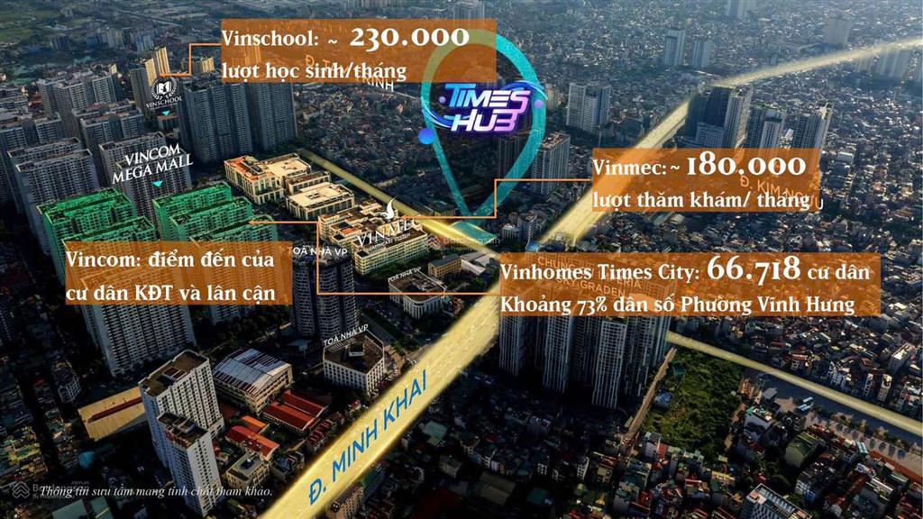 Bán shop chân đế times city giá siêu tốt từ chính cđt vinhomes chỉ 10 tỷ