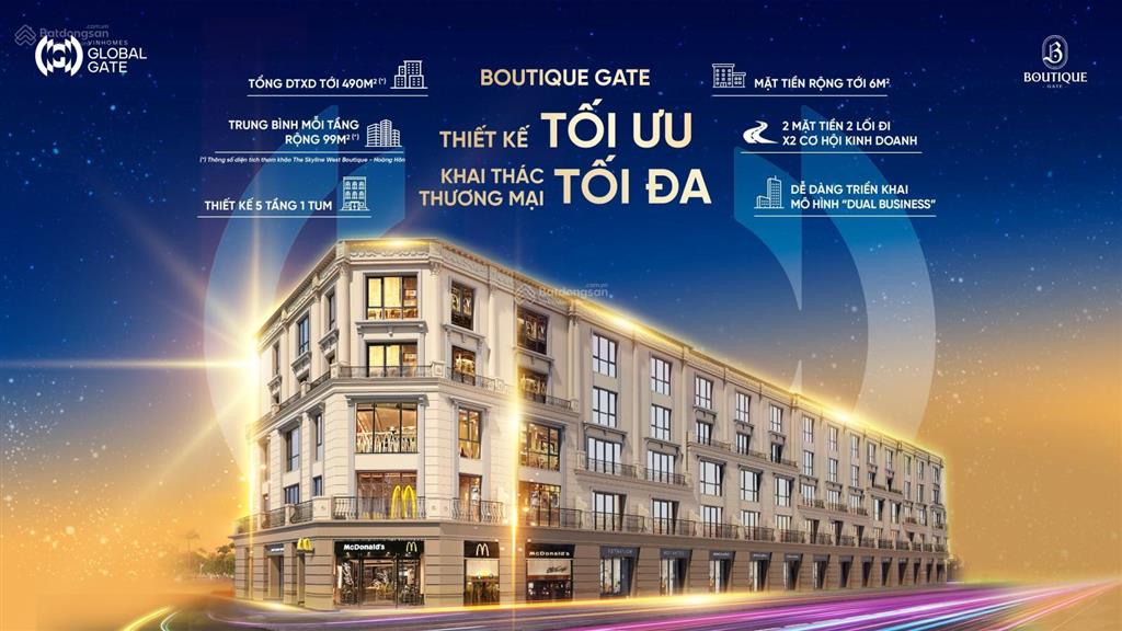 Bán shophouse 2 mặt tiền vị trí vàng gần chung cư và tòa văn phòng giữa trung tâm vin cổ loa