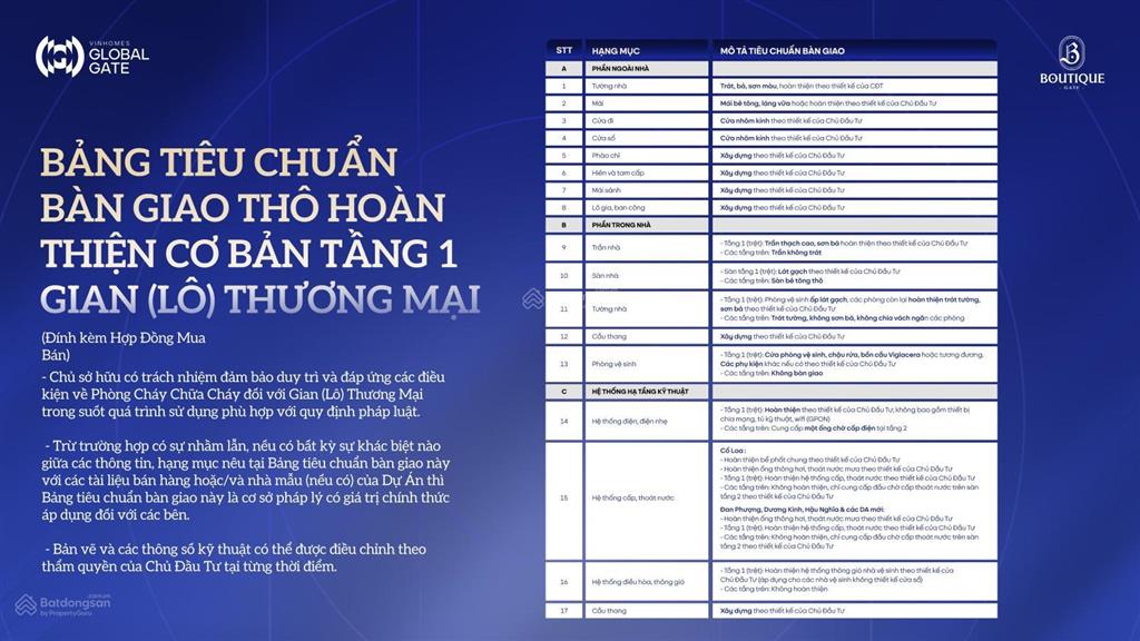 Bán shophouse góc 3 mặt tiền vị trí vàng gần chung cư và tòa văn phòng giữa trung tâm