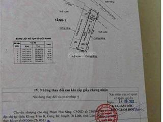 Diện tích lớn mt đường nhựa 5x27=135m2 tại tân hiệp, hóc môn, tphcm