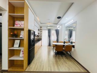 Chính chủ bán chung cư thanh bình  tp bắc ninh 2 ngủ 2 vệ sinh sẵn hđ thuê giá tốt