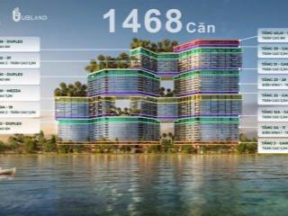 Cần bán căn hộ 2n 2vs sân vườn rộng toà sky forest. ecopark. 0866 433 ***
