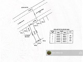 Bán nhà mặt tiền dương văn an kđt an phú an khánh  dt ( 5m x 22m ) , shr  giá bán 29.5 tỷ