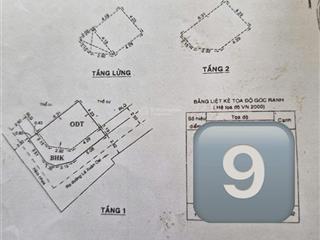 Bán gấp căn góc 3 tầng, hoàn công đủ, 5.4x8, ngay chợ lò lu, sẵn 4pn dễ cho thuê, giáp khu cnc q9
