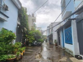 3 tỷ 600 thương lượng, bán nhà 1 trệt 1 lửng, đường 6 mét, dt ngan 4,4 dài 9 mét.