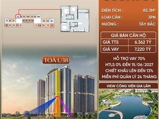 Duy nhất căn góc 3pn sở hữu tầm nhìn công viên gia lâm tọa độ kim cương của đại đô thị ocean city