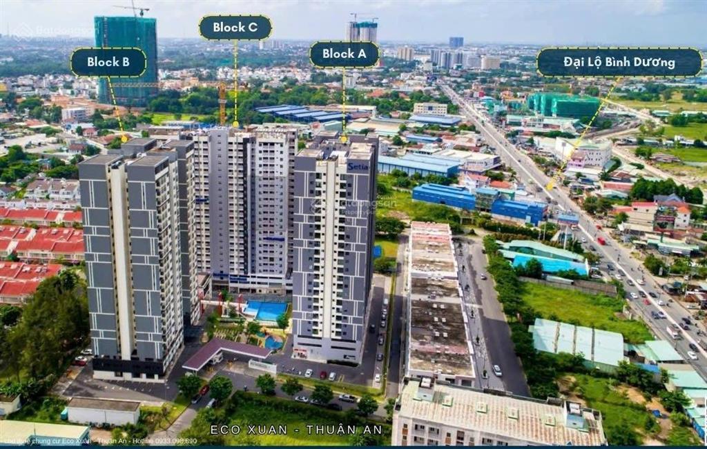 Bán nhà ecoxuan lái thiêu bình dương block c giá 2tỉ 90 triệu vnd