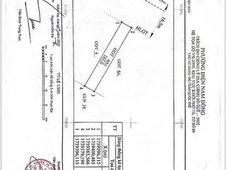 Chính chủ cần bán lô đất đẹp phường điện bàn đông tp đà nẵng