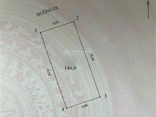 Đầu tư đất vàng phú diễn, 144m, mặt tiền 8m, kđg 3ha, sổ đỏ chính chủ chủ chào 35.5tỷ 0862 288 ***