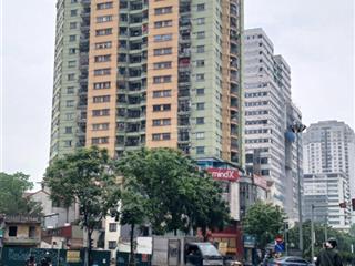 Chính chủ nhờ bán chung cư 71 nguyễn chí thanh 100m 3 ngủ 2 vệ sinh nhỉnh 7 tỷ