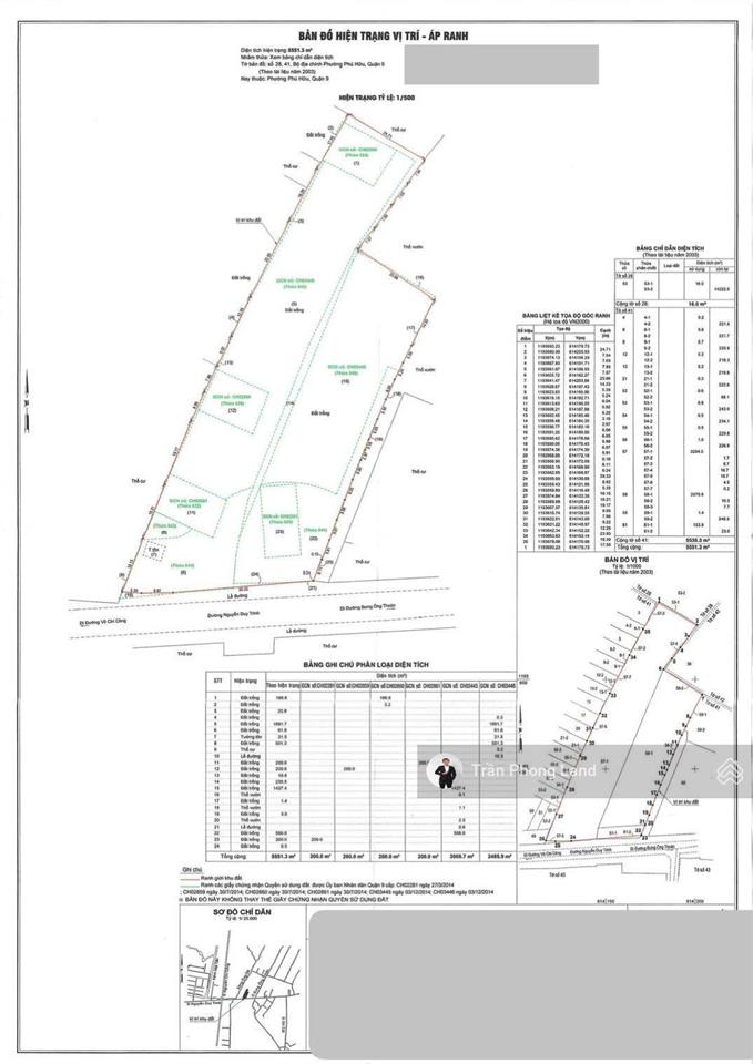 Chính chủ gửi bán lô đất mặt tiền 841 nguyễn duy trinh, p. phú hữu, q9, 5551.3m2, 0938 140 ***