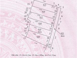 Bán nhanh 51m đất xuân phương, phù hợp xây ở, hoặc ccmn cho thuê, giá nhỉnh 7 tỷ,  0978 685 ***