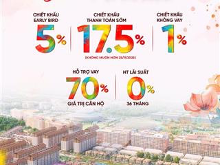 Nhỉnh 4 tỷ/lô đất liền kề chân 34 tòa chung cư, cạnh cv sun world kinh doanh đỉnh, htls 0%/36 tháng