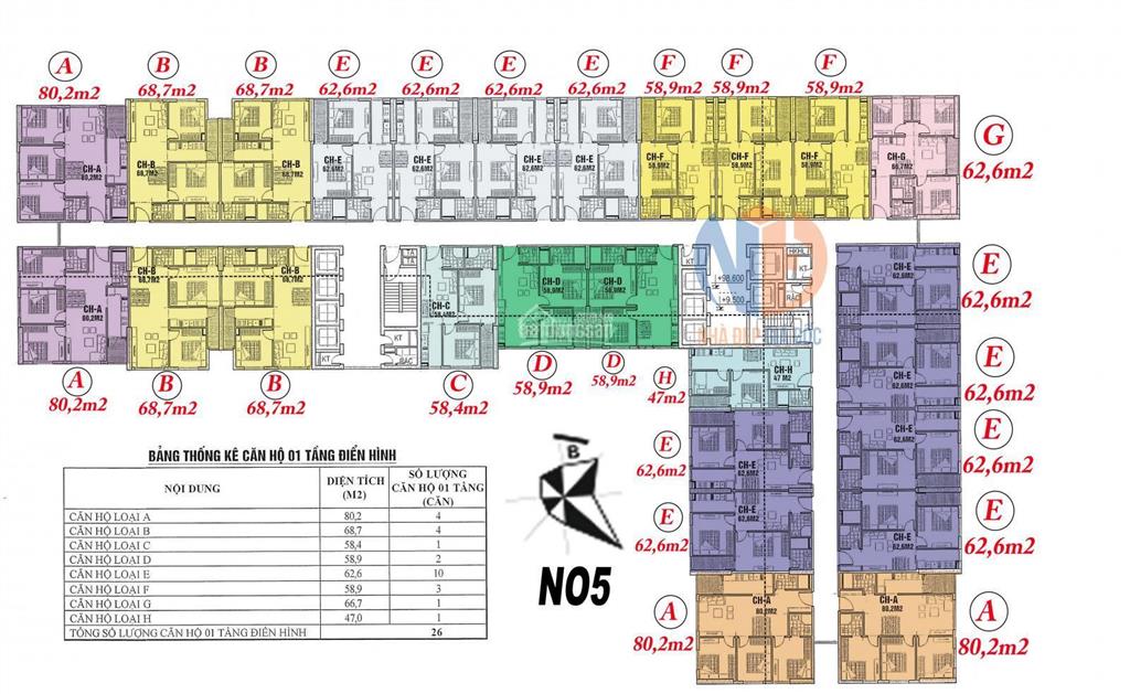 Bán shophouse thương mại tòa ecohome 3, bắc từ liêm 126m2 sổ đỏ lâu dài đang có dòng tiền