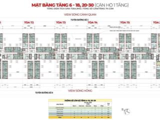 Chính thức nhận booking tòa s1 sunshine legend city giá cực ngon