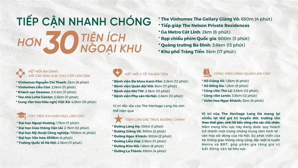 Cực phẩm hiếm! bán nhà phố dự án láng hạ xây 7,5 tầng thiết kế mới hiện đại, sổ đỏ cầm tay