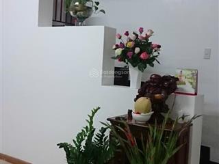 Cho thuê nhà nguyên căn phường 2 đà lạt. 84m2. kinh doanh trừ hàng ăn .  uyên 0948 676 ***