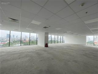 Bán sàn văn phòng hạng a khu vực mỹ đình, dòng tiền cực tốt. nhận thông tin chi tiết 0843 237 ***