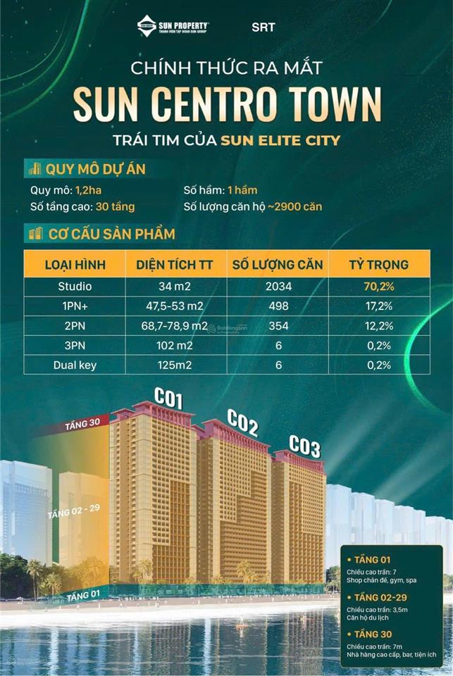 Em xuân có quỹ căn ngoại giao view biển giá tốt nhất thị trường giá ngoại giao