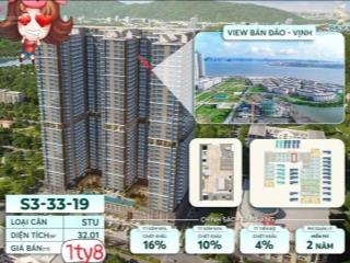 Căn studio view thẳng vịnh duy nhất hàng độc quyền dự án skym hạ long full giá 1ty8