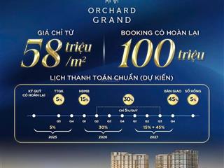 Phân khu mới orchard grand ,vị trí sát công viên tầm view vĩnh viên , ngã tư đại lộ giá từ 58tr