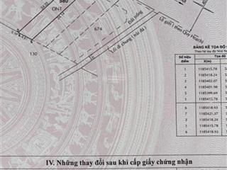 Bán nền đất mặt tiền đường thế lữ, xã tân nhựt. diện tích 5x29m2 có 114m2 đất ở,  0907 063 ***
