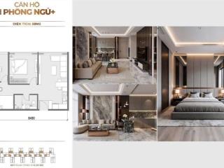 Quỹ hàng độc quyền tòa l2sunshine legend city .tòa đẹp nhất dự án.giá từ 58 triệu/m2