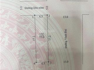 Bán lô đất 77m2 chúc sơn, đất thoáng, đường rộng, cộng trung tâm